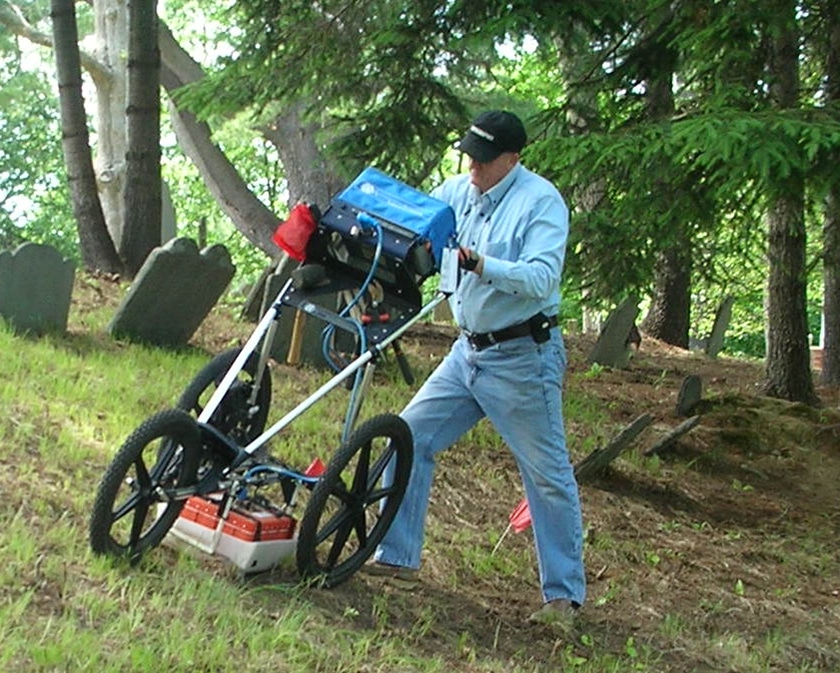 GPR-survey